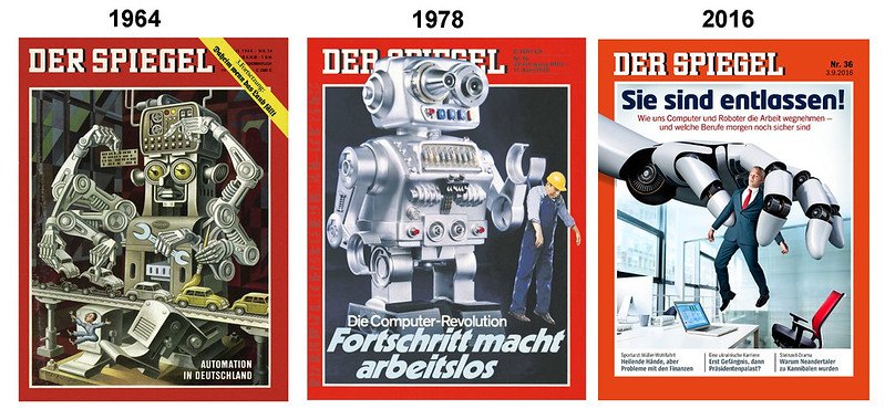 Front covers of Der Spiegel from 1964, 1978 and 2016 showing robots replacing human workers